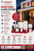 Howdra Solutions