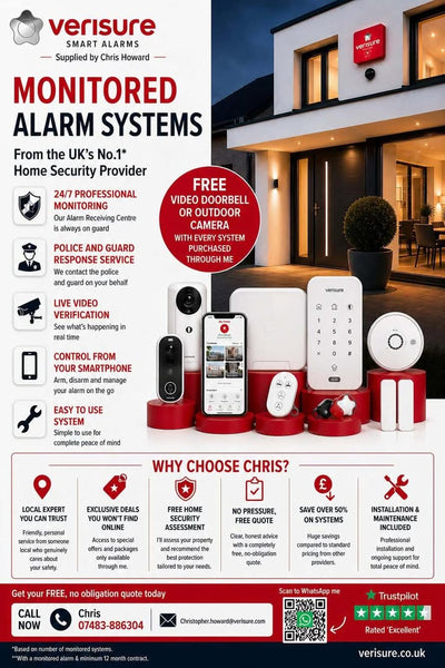 Howdra Solutions